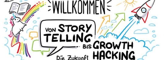 B2B Online Marketing Willkommen_B2B Fachkonferenz Wien 2019